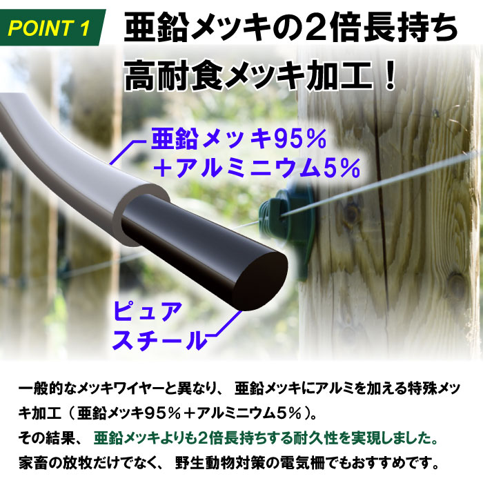 Ŵ�� ���� �֥ɥ�ê�ڥե��󥷥󥰥磻�䡼ľ��2.0mm(1013m���ˡۡ� �ŵ��� �ŵ����� �磻�䡼 �� ���� ��« ��«�� �۷� DIY ����Ƴ ������å� ����� ��ĥ�� ���� �˶� �ɻ��� �������� �и��� �����ڱ� �Ҿ� Ȫ ���� �ó��к� ���� �ɸ� �ɱ֥ե����२���� FAR̴ ��