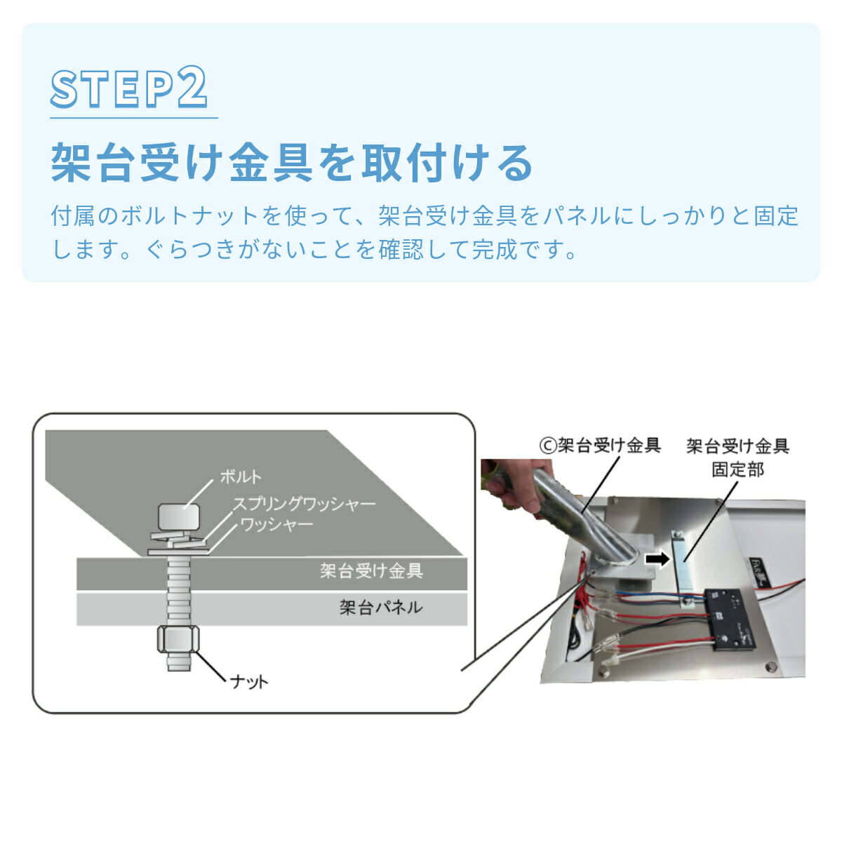 ソーラー パネル 【電気柵用ソーラーパネル20W （対応モデル／パワーボックスX1S、...