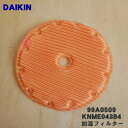 【純正品 新品】ダイキン加湿空気清浄機用の加湿フィルター★1枚【DAIKIN KNME043B4(99A0509)】※KNME043A4はこちらに統合されました。【5】【F】