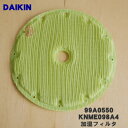 【純正品・新品】ダイキン加湿空気洗浄機用の加湿フィルタ(枠なし)★1枚【DAIKIN 99A0550/KNME098A4】交換の目安：約10年【5】【F】