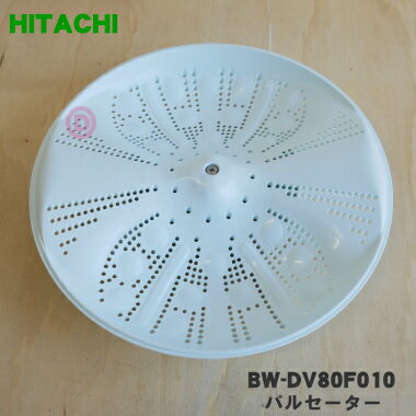 ڽʡʡΩѤΥѥ륻1ġHITACHI BW-DV80F010ܾۢʤ¤ǽդƤ礬...