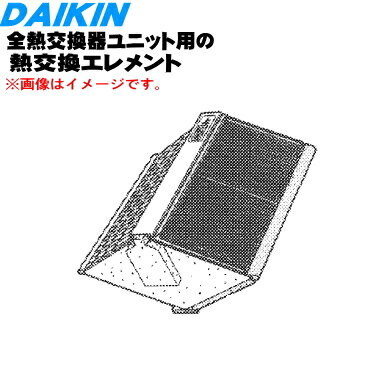 【純正品・新品】ダイキン全熱交換気器ユニット用の熱交換エレメント★1個【DAIKIN 0610483】【5】【F】