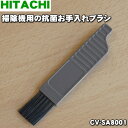 yiEViz|@p̂uV1yHITACHI CV-SA8001zy1zyOz