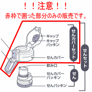 象印ステンレスボトル用のせんカバーセット★1個【ZOJIRUSHI BB311802L-06】※キャップパッキンつきです。※せんは別売りです。※ブルー(AA)柄用です。【純正品・新品】【60】