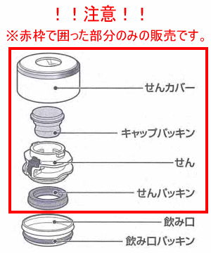 【純正品・新品】象印マホービンステンレスマグ用のせんセット★1個【ZOJIRUSHI S79-07】※マットブラック（BZ）柄用【5】【P】 3