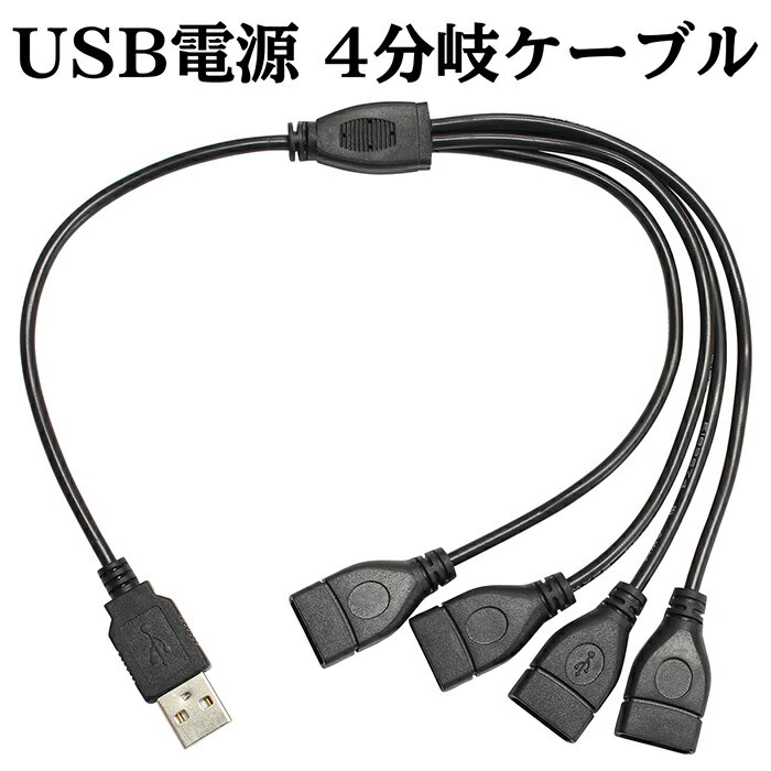 USB d 4 P[u f[^ʐMs