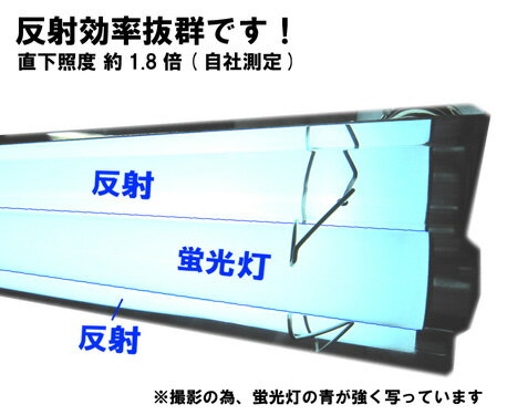 ��¨Ǽ���߸ˤ����LUXUP�ʥ�å������åס�40W����������� �ʥ��ͥ����ƥࡪ�ʰ׼���ȿ����