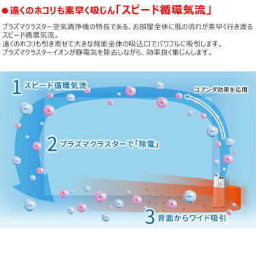 シャープ　KI-LX75-W 加湿空気清浄機(ホワイト) おすすめ畳数21畳 プラズマクラスター25000搭載 空気清浄:34畳まで PM2.5 COCORO AIR ※クレジット決済 銀行振込のみとなります［KILX75W］【送料160サイズ】