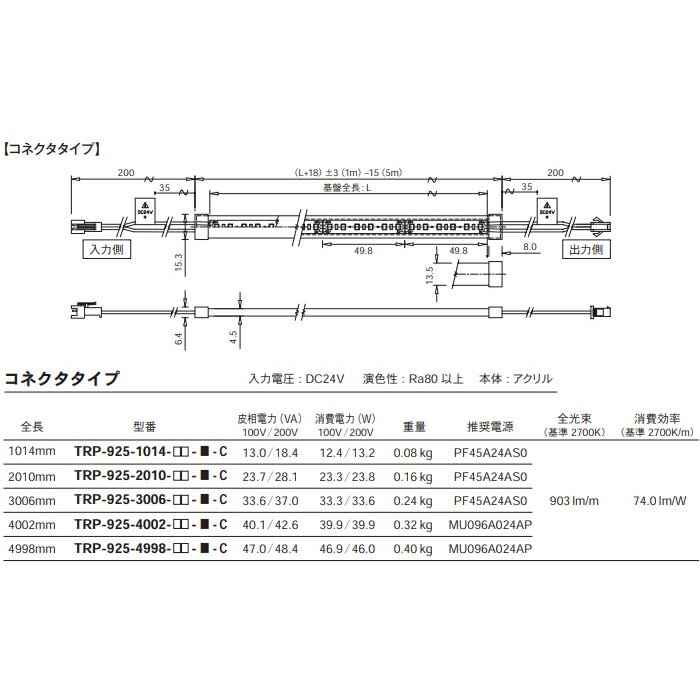 【テスライティング】TRP-925C-4002DC