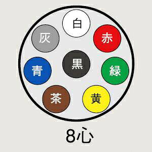 電材BlueWoodの富士電線 MVVS1.25SQ×8心 マイクロホン用コード MVVS 灰色 切売 1mより インボイス対応・領収書発行可｜アングル2