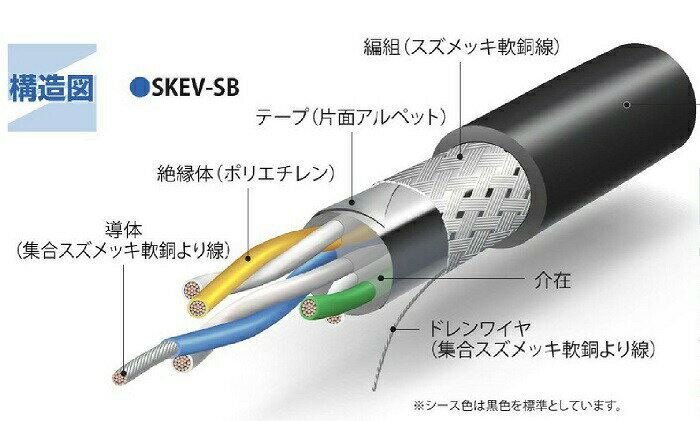 伸興電線 SKEV-SB 0.18mm×15対 計装用ツイストペアシールドケーブル 切売 10m以上1m単位 3