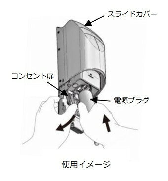 日東工業 EVL-N-L2 Pit(ピット) EV・PHEV用コンセント AC250V 20A 色 ライトベージ...