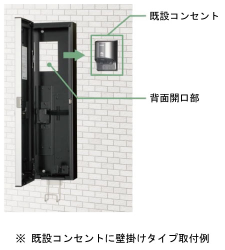 ���칩�� EVP-1 Pit(�ԥå�)-1G EV��PHEV�����̽��ť��꡼�� ���󥻥�Ȥʤ� �ɳݤ�������