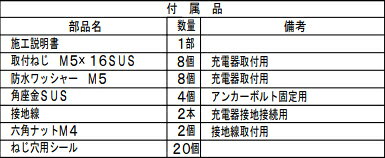 ���칩�� EVPX-ST3E Pit-3G���꡼���Ѽ�Ω������� �������