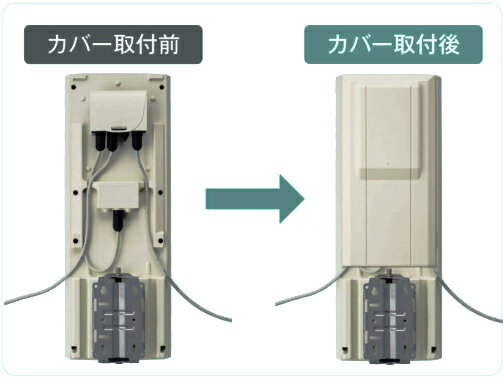 �����Ż� BC1W UHFʿ�̥���ƥ� ���̥��å��ꥫ�С� WG���꡼������ �ۥ磻��