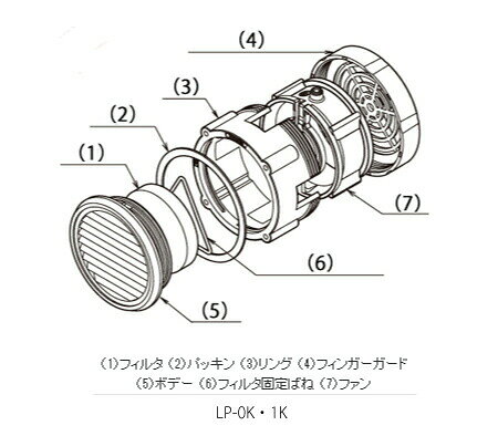 日東工業 LP-1KC 換気扇付丸形ルーバー フィルタ付ウレタン製 外径90φ クリーム色 ...