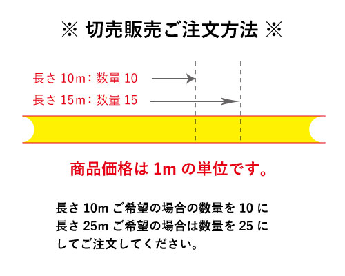 電材BlueWoodのFDC HIV5.5SQ HIV電線 600V2種ビニル絶縁電線 より線 切売10m〜1m単位 色選定：黒 白 赤 緑 黄 青 ※メーカー欠品時、HSTorフジクラにて出荷 インボイス対応・領収書発行可｜アングル2