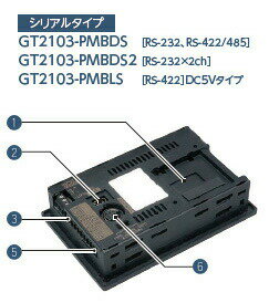 三菱電機GT2103-PMBDS2グラフィックオペレーションターミナル3.8型[320×128ドット]TFTモノクロ(白/黒)液晶バックライト5色LED(白/緑/ピンク/橙/赤)メモリ3MB DC24VタイプシリアルI/F RS-232(2ch)