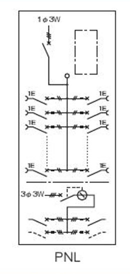 日東工業 PNL20-44-P102J アイセーバ 主幹200A（NE 228NA 3P 200A) 動力回路2個付き 電灯分岐回路数44 色ライトベージュ 2