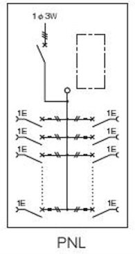 日東工業PNL25-46JCアイセーバ協約形プラグイン電灯分電盤基本タイプ 単相3線式 主幹250A分岐回路数46 色クリーム