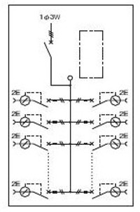 日東工業PNL15-16EJCアイセーバ協約形プラグイン電灯分電盤漏電ブレーカ分岐単相3線式 主幹150A主幹ブレーカ:単中性線欠相保護付サーキットブレーカ分岐ブレーカ:プラグインスリム漏電ブレーカ分岐回路数16色クリーム