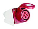 IEC/EN60309-1-2 メスソケット - 380V/32A -3極 +アース- IP44(FNP2-124)