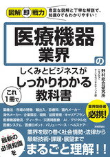 【書籍】図解即戦力 医療機器業界のしくみとビジネスがこれ1冊でしっかりわかる教科書