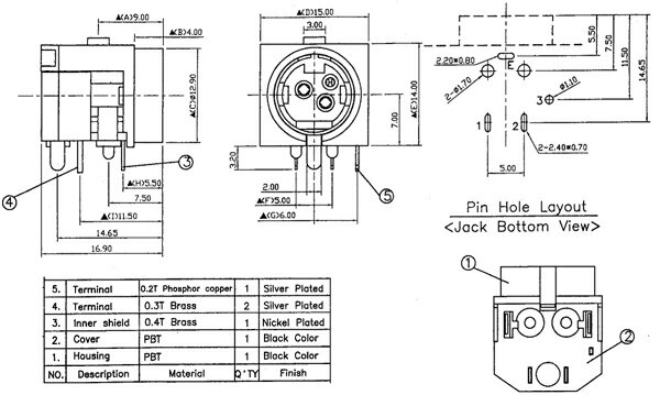 �Ÿ���DIN����å� �᥹3P-3��