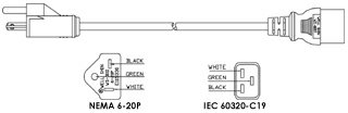 ULコード　NEMA 6-20P/C19/2.5M-20A/250V