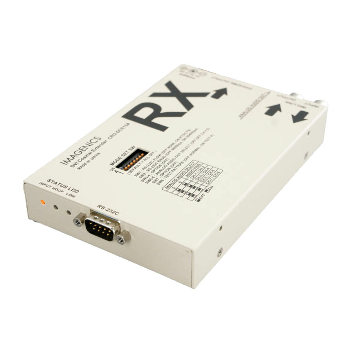   [PG]USED 8ۏ c217   IMAGENICS CRO-DCE15A RX DVI Coaxial Extender DVIRALVGNXe_[[SK01212-0295]