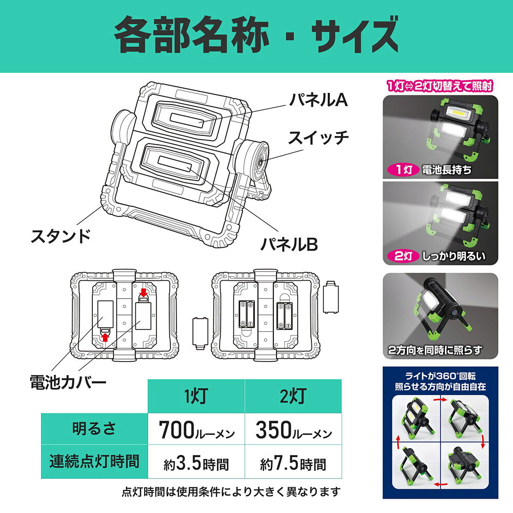 ����� LEDξ�̥ݡ����֥�饤�� DOP-WL30