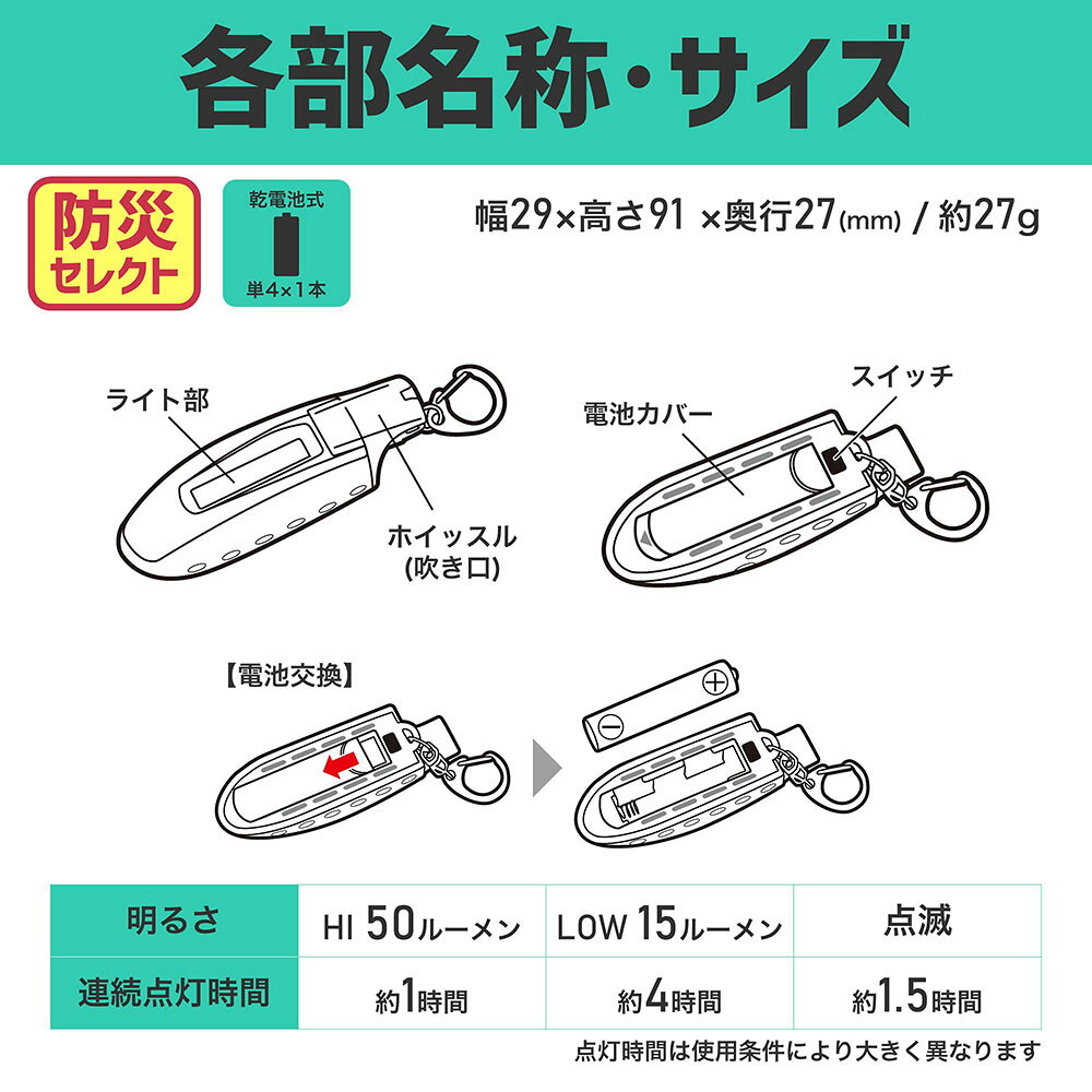 ����� �ۥ��å����� LED�饤�� AWL-101(G)