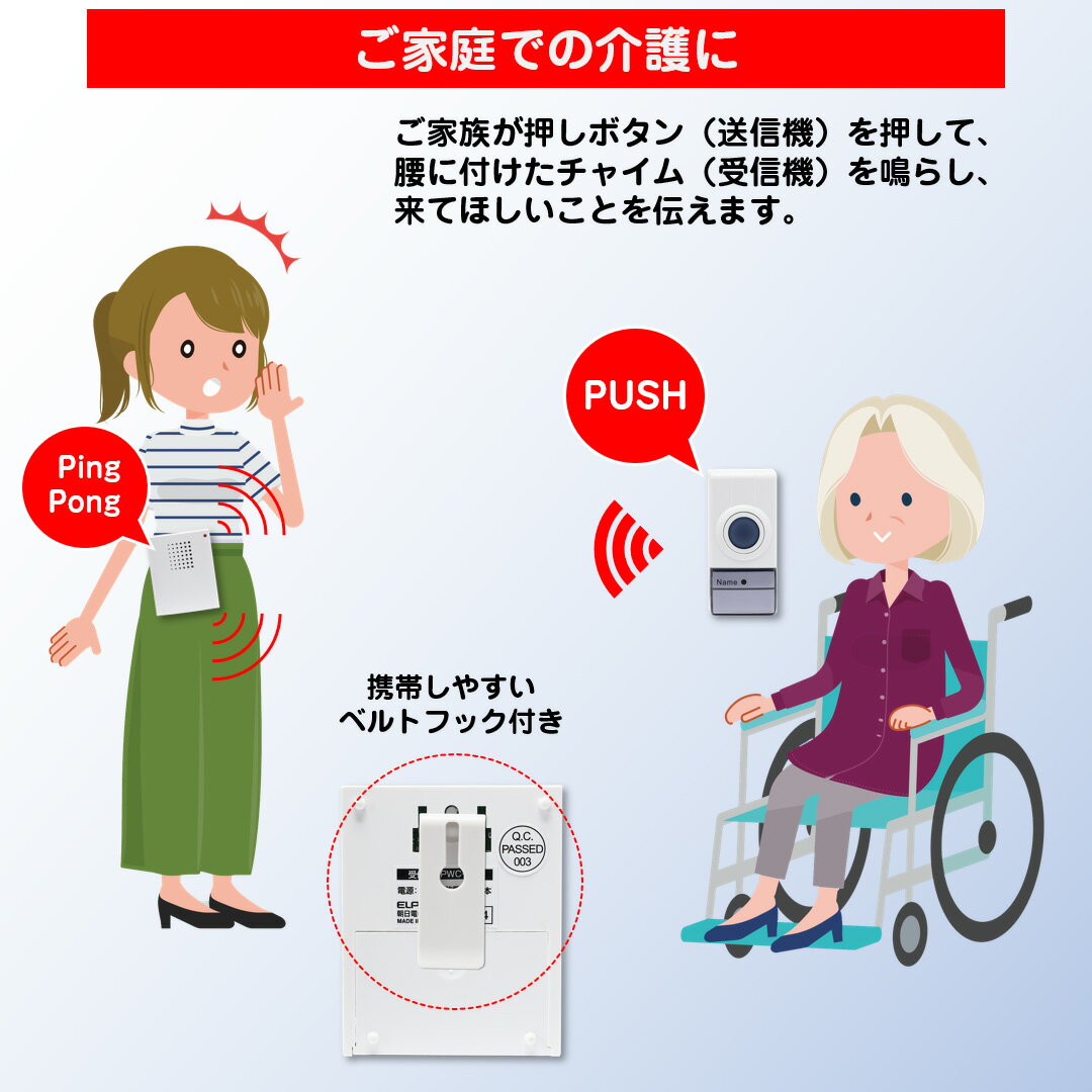 ����� �ݡ����֥�磻��쥹���㥤�� PWC-100