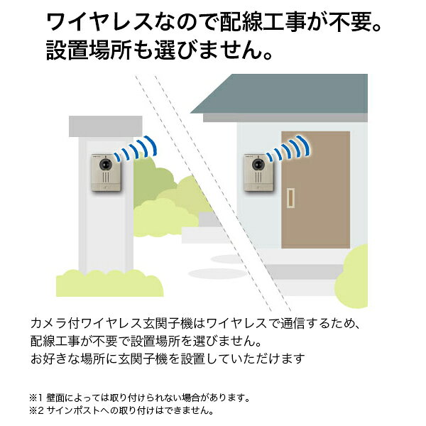 アイホン ワイヤレステレビドアホン WL-11