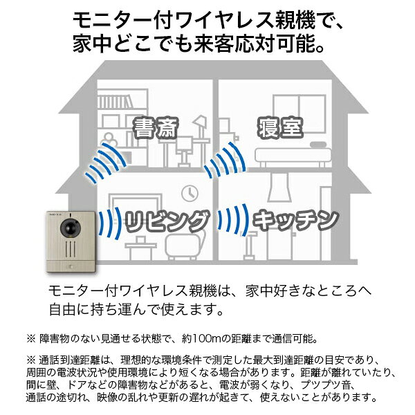 アイホン ワイヤレステレビドアホン WL-11