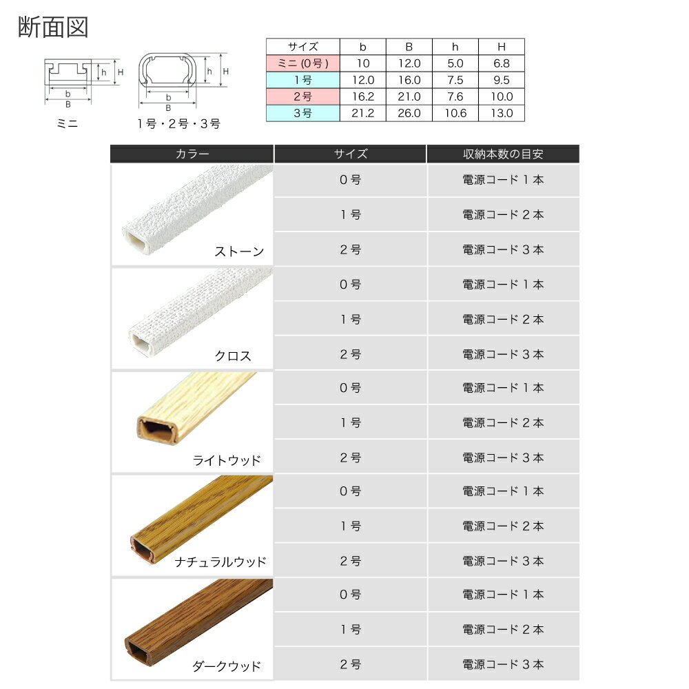 ����� ���� �����⡼�� 1m �ơ����դ� �ƥ������� | �⡼�� �ޥ��� | �������� 0��2�� | ���顼�� 5�� |