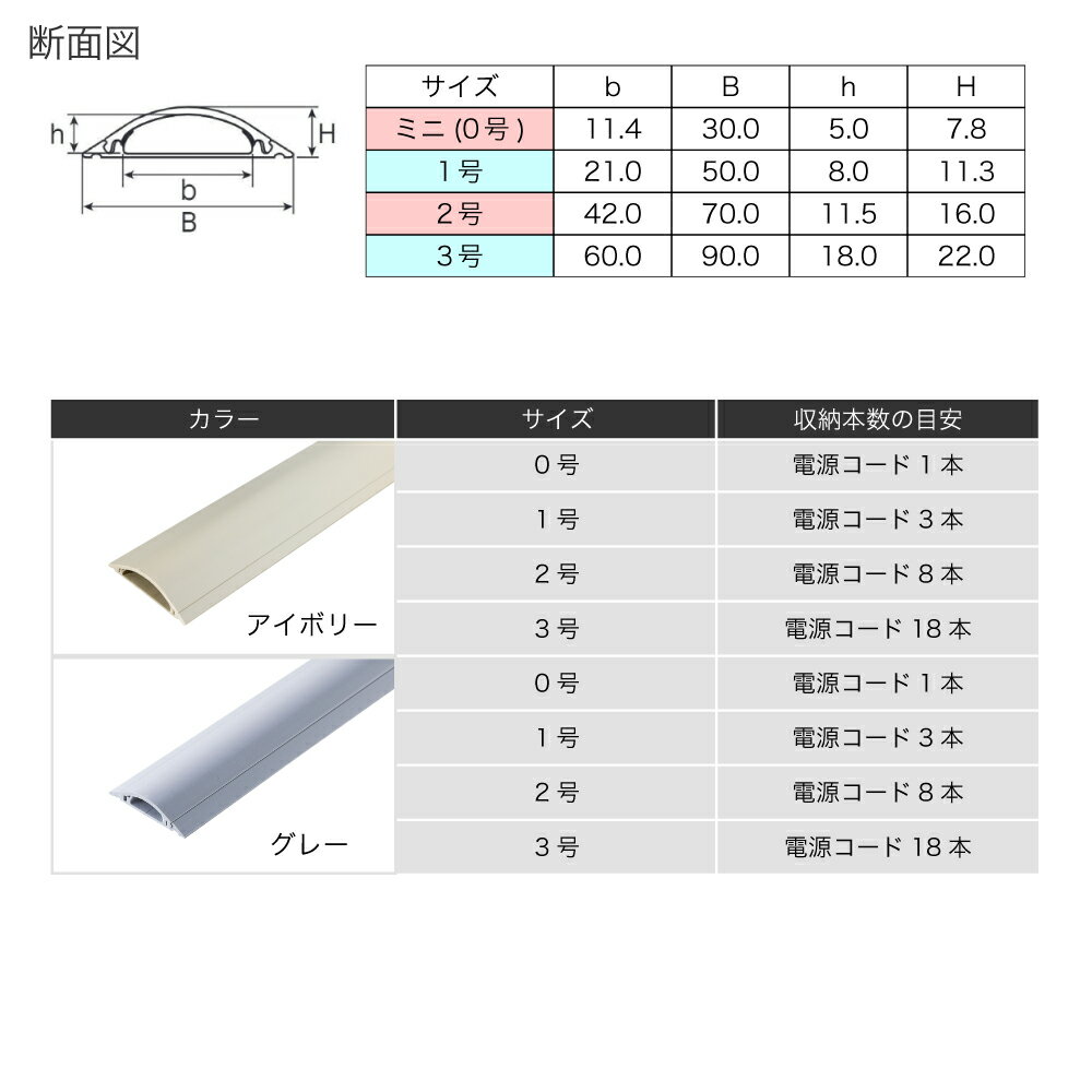 エルパ 床用 配線モール 1m テープなし ベーシック | モール マガリ | サイズ： 0〜3号 | カラー： 2色 |