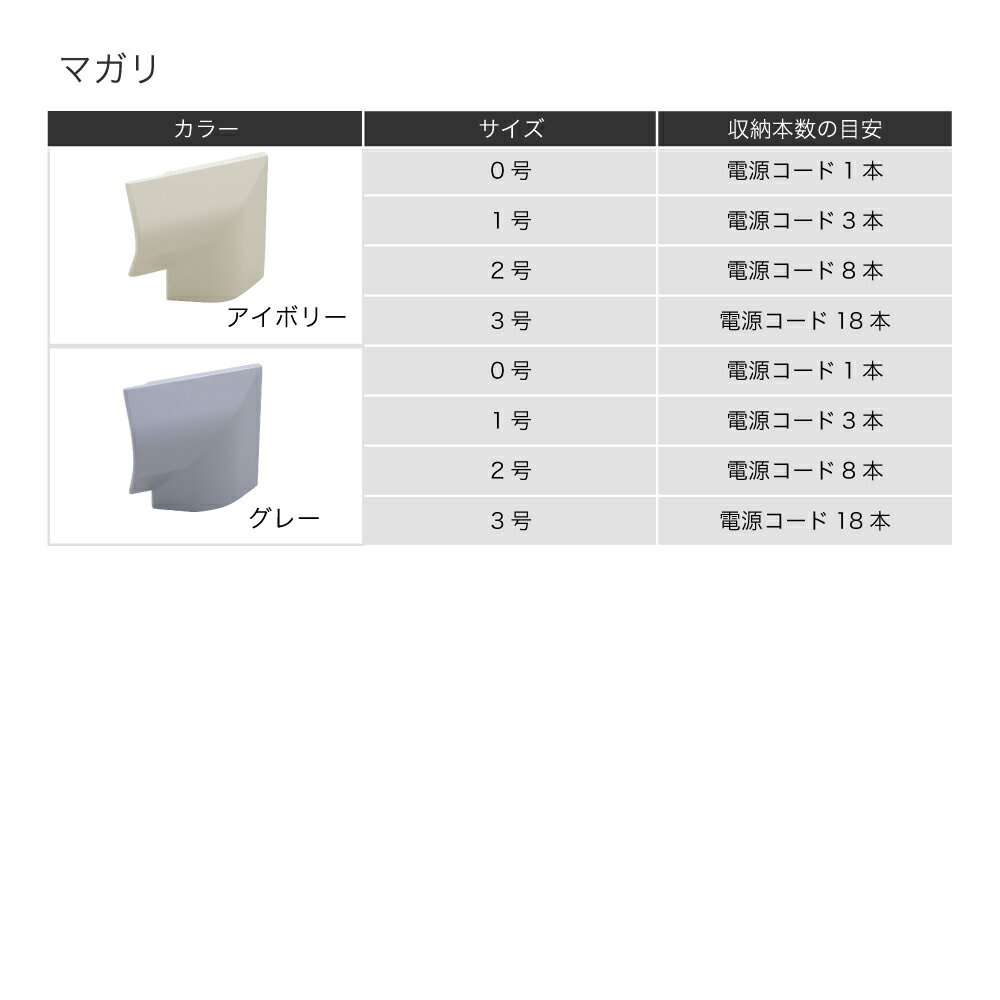 エルパ 床用 配線モール 1m テープなし ベーシック | モール マガリ | サイズ： 0〜3号 | カラー： 2色 |