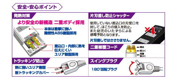 【店内全品P5倍・27日9:59まで】エルパ ...の紹介画像2