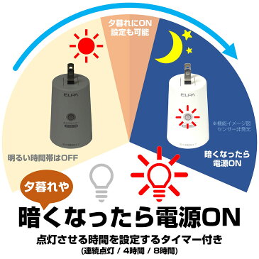 屋外イルミネーション用 タイマー付き あかりセンサースイッチ 自動電源ON 売れ筋! BA-T103SB/ELPA