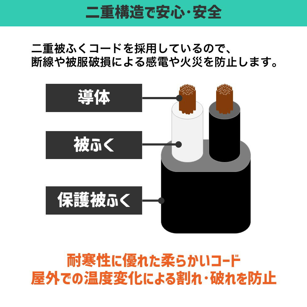 ����� �ɱ���Ĺ������ | ������Ĺ�� 10��3m |