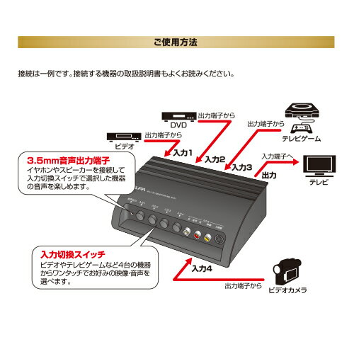エルパ AVセレクター 入力4 出力1 S映像...の紹介画像2