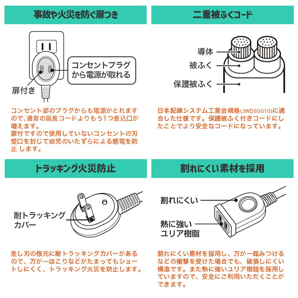 エルパ プラグからも電源がとれる延長コード |...の紹介画像2