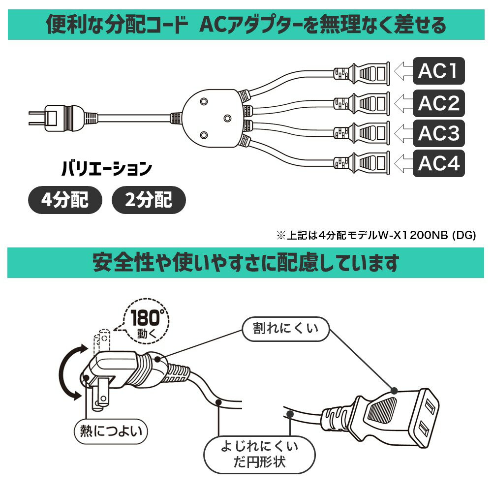 エルパ 分配コード | 4分配 2分配 |の紹介画像2