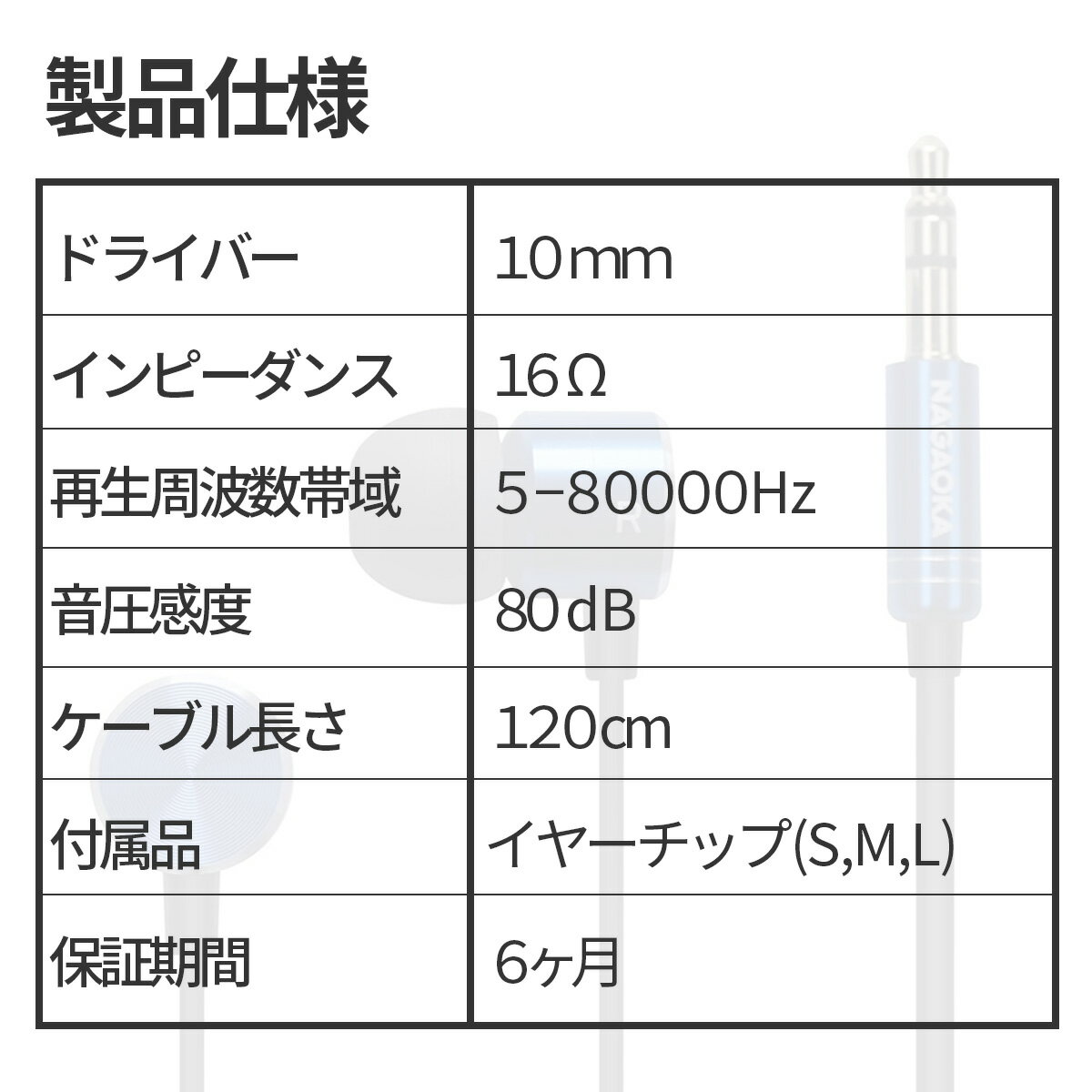 ナガオカ ハイレゾ音源対応イヤホン P908IB