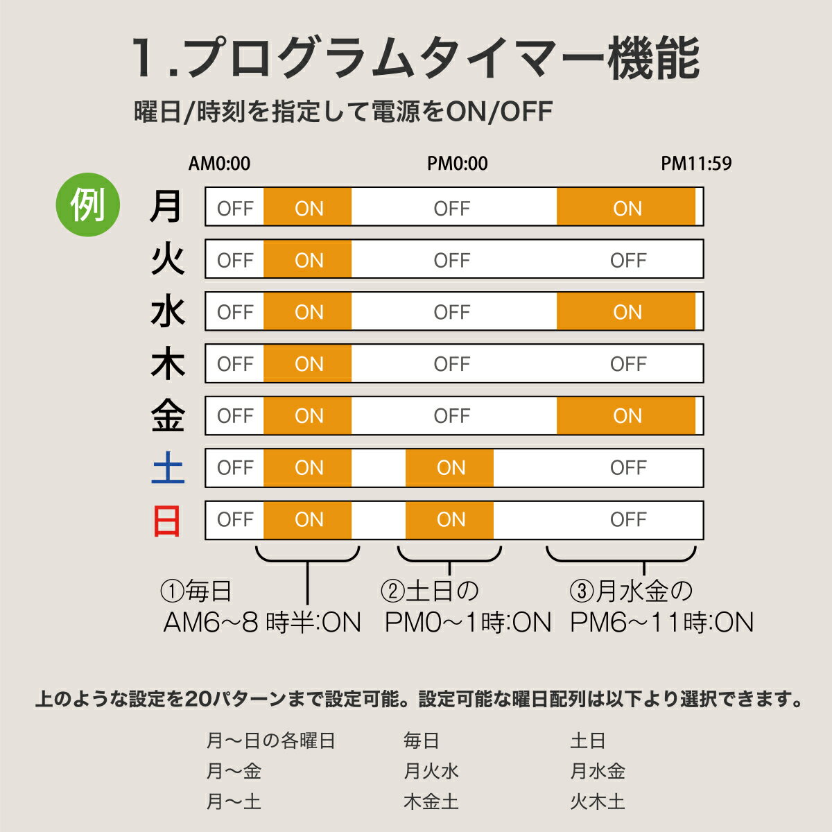 �������� ���������꡼ �ץ�����ॿ���ޡ������󥻥���� WT-03N / 1����ʬ�����ڤ�����Ǥ��뤫�󤿤󥿥��ޡ�