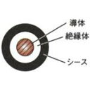 新品 600V CV 250SQx1C ケーブル(電線) 20m巻 領収書可能(4)