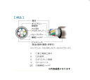 富士電線 FKEV-SB 0.3SQ×1P 1mより切断OK 弱電計装用ケーブル ツイストペアケーブル インボイス領収書可能
