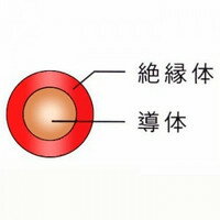 ＜特長・用途＞ ・一般電気工作物、電気機器用配線および盤内配線の配線材料としても 　最も一般的です。 ＜仕様＞ ・導体公称断面積：2.0mm2 ・導体外径：1.8mm ・仕上り外径：3.4mm ・許容電流(周囲温度30℃)：27A ☆ビニル絶縁電線 IV 2SQ 300mの単価（消費税10％込み）です。 　必要巻数をお知らせください。 　(数量1の場合は300m巻x1巻、2の場合は300m巻x2巻の 　 出荷になります) ☆メーカー指定はできませんのでご了承ください。 　(フジクラ または 住電日立のいずれかになります） ☆領収書が必要な場合は、ご指示いただければ対応いたします。 　 法人印のある領収書を発行いたします。