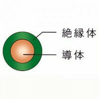 矢崎 EM-CE エコケーブル 22sq 2c 80m 600V 架橋ポリエチレン絶縁耐燃性ポリエチレンシースケーブル 22 2c 80m